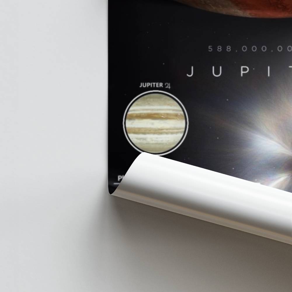 Jupiter kosmos-poster