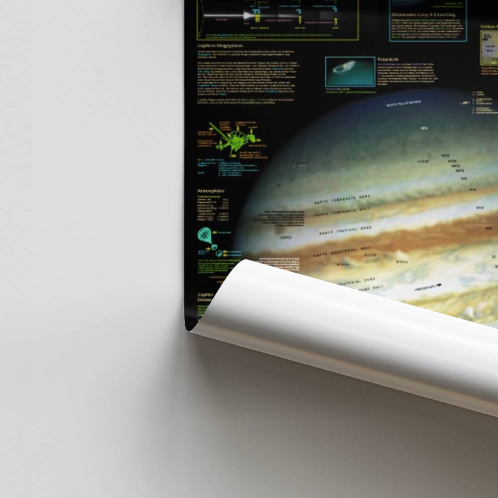 Jupiter gigantische poster