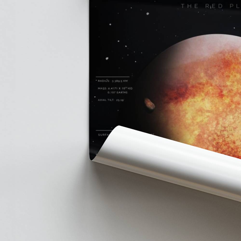 Affiche De Rode Planeet