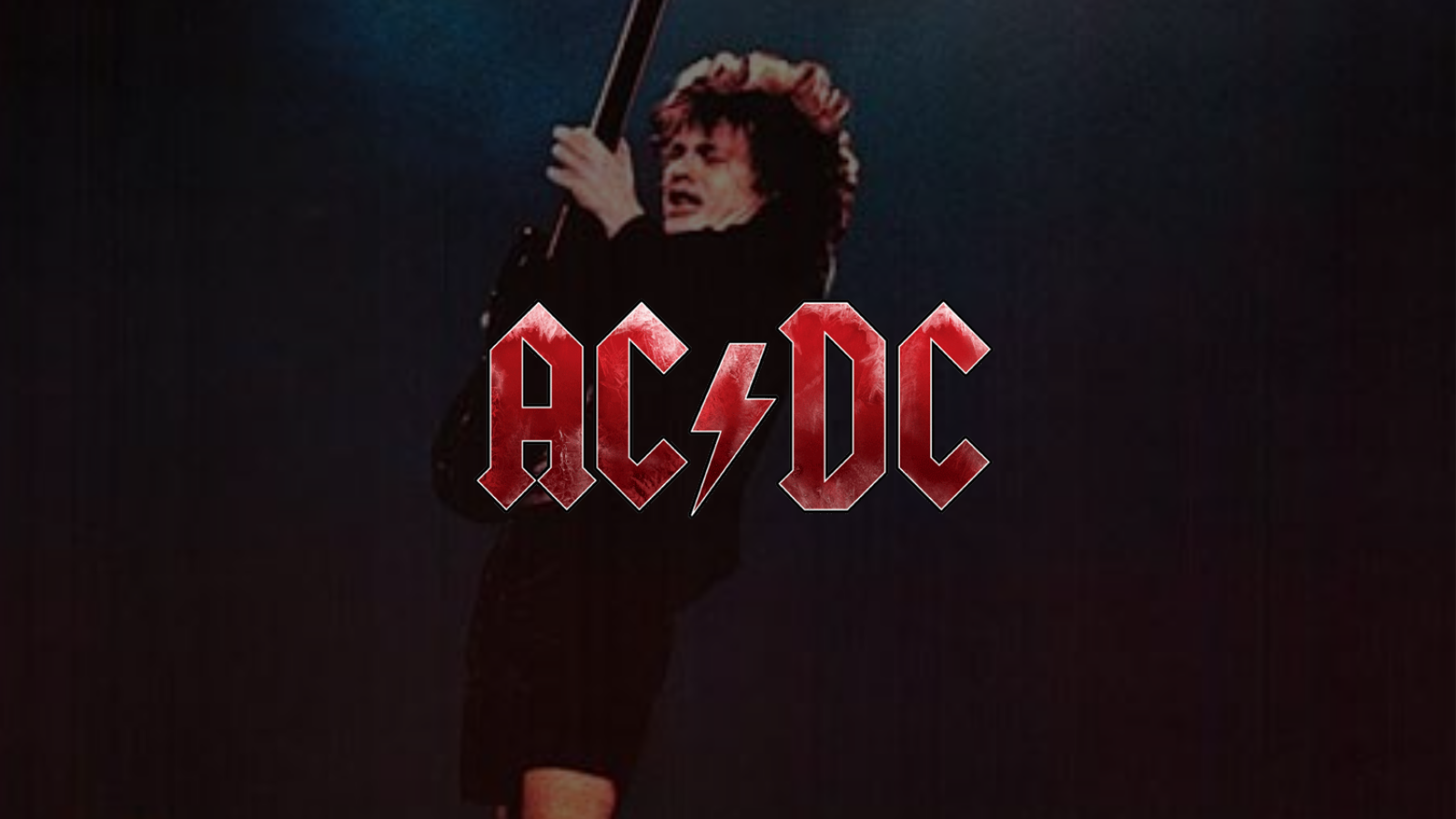 Acdc Posters Acdc Covers Poster Lp2034 Panic Posters AC/DC