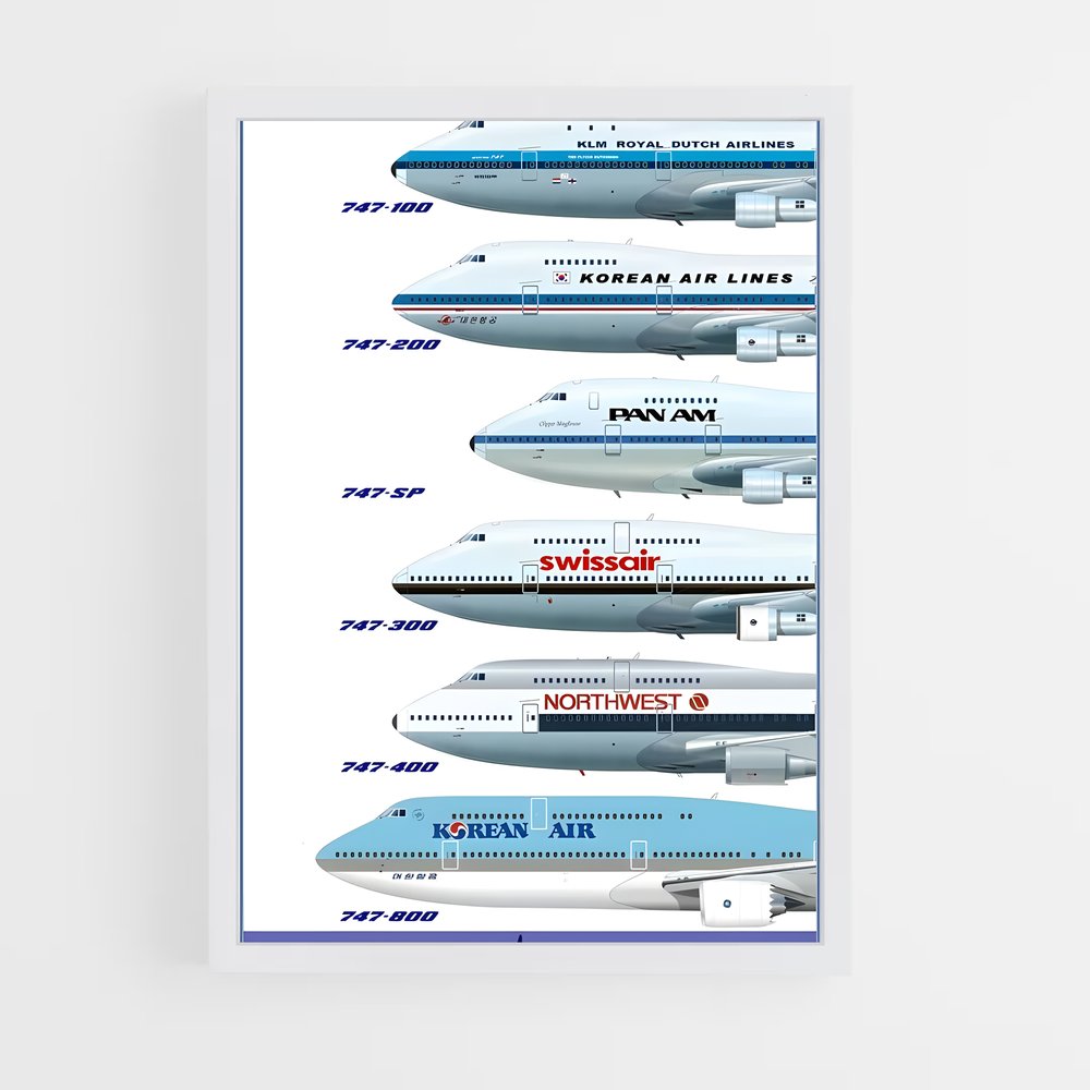 ap-boeing 747-1 cadre Blanc