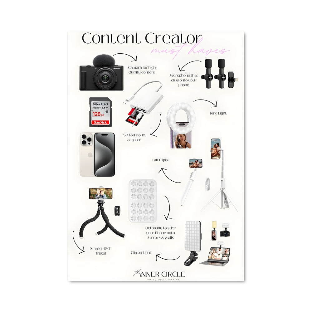 Poster Guide du Créateur
