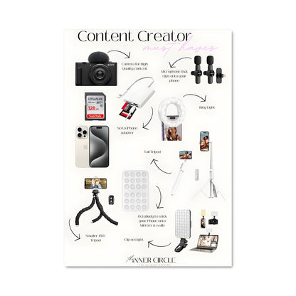 Poster Guide du Créateur