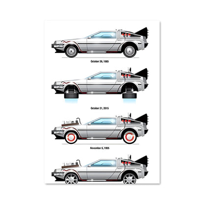 Poster Dmc-12 76855