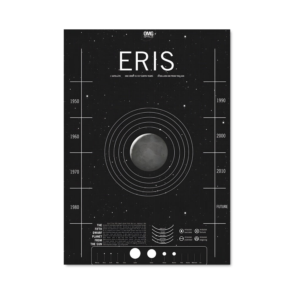 Poster L'Histoire Lunaire