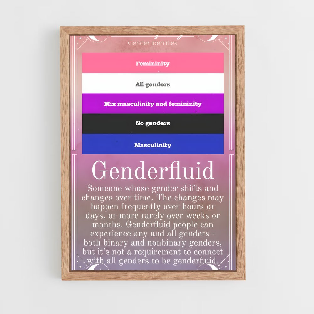 ap-genderfluid flag-1 cadre Bois clair