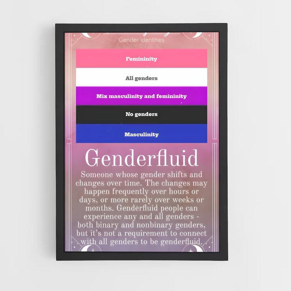 ap-genderfluid flag-1 cadre Noir
