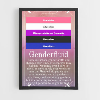 ap-genderfluid flag-1 cadre Noir