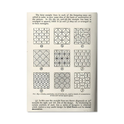 Poster Patterns Infinis