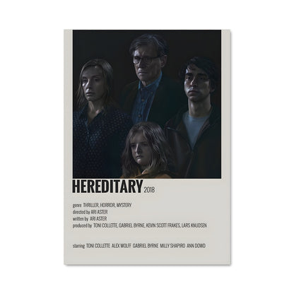 Poster Hereditary 34591