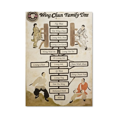 Poster Harmonie Martial