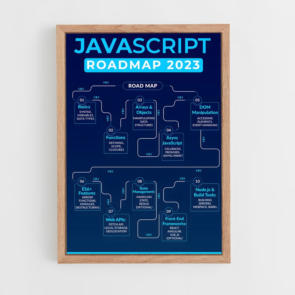 ap-javascript-1 cadre Bois clair