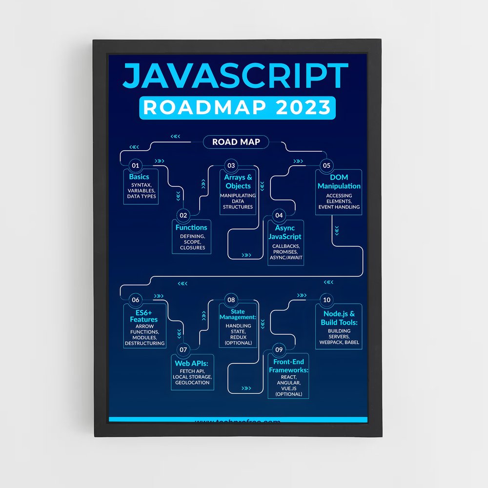 ap-javascript-1 cadre Noir