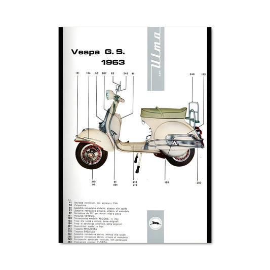 Poster Lambretta Legend