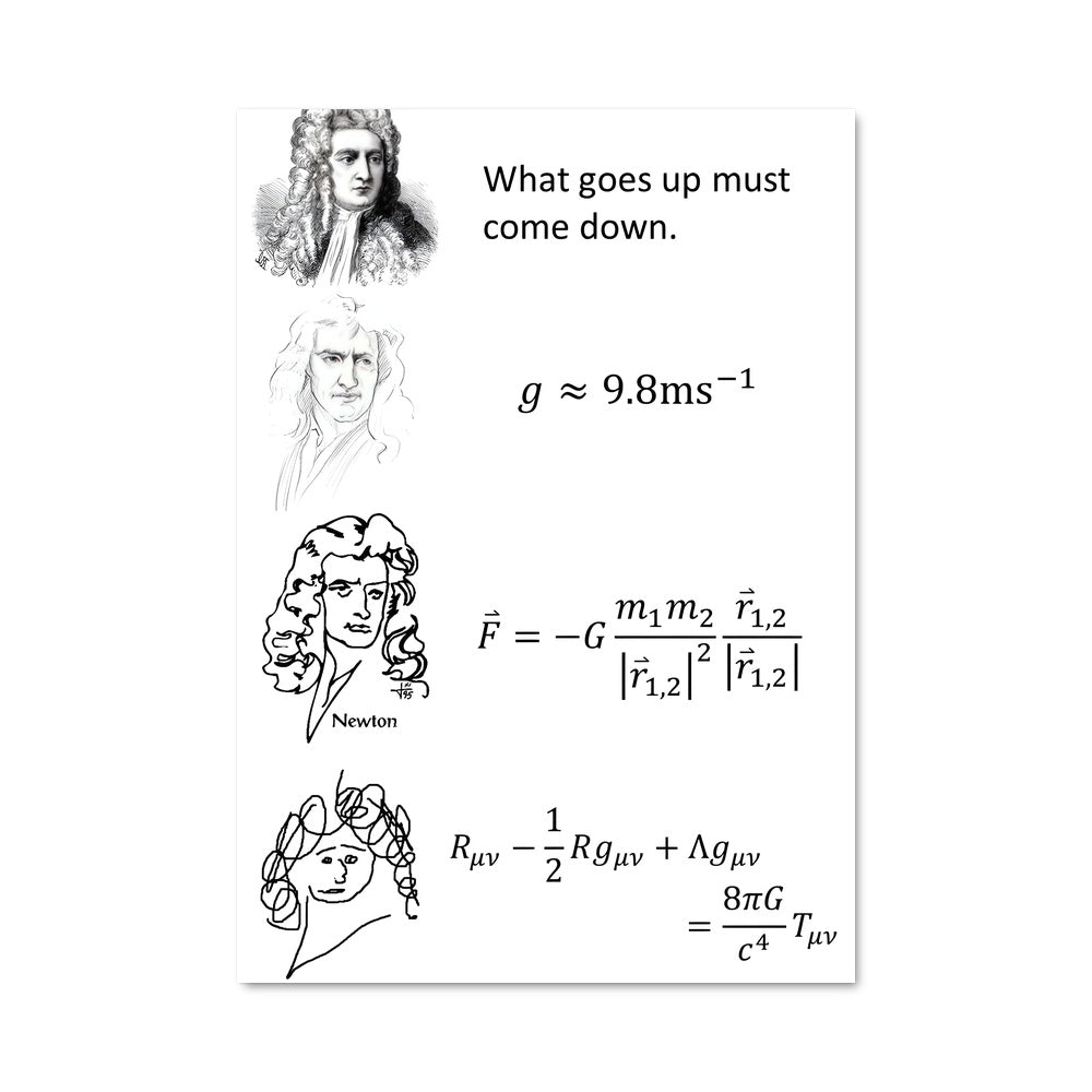 Poster La Gravité des Émotions