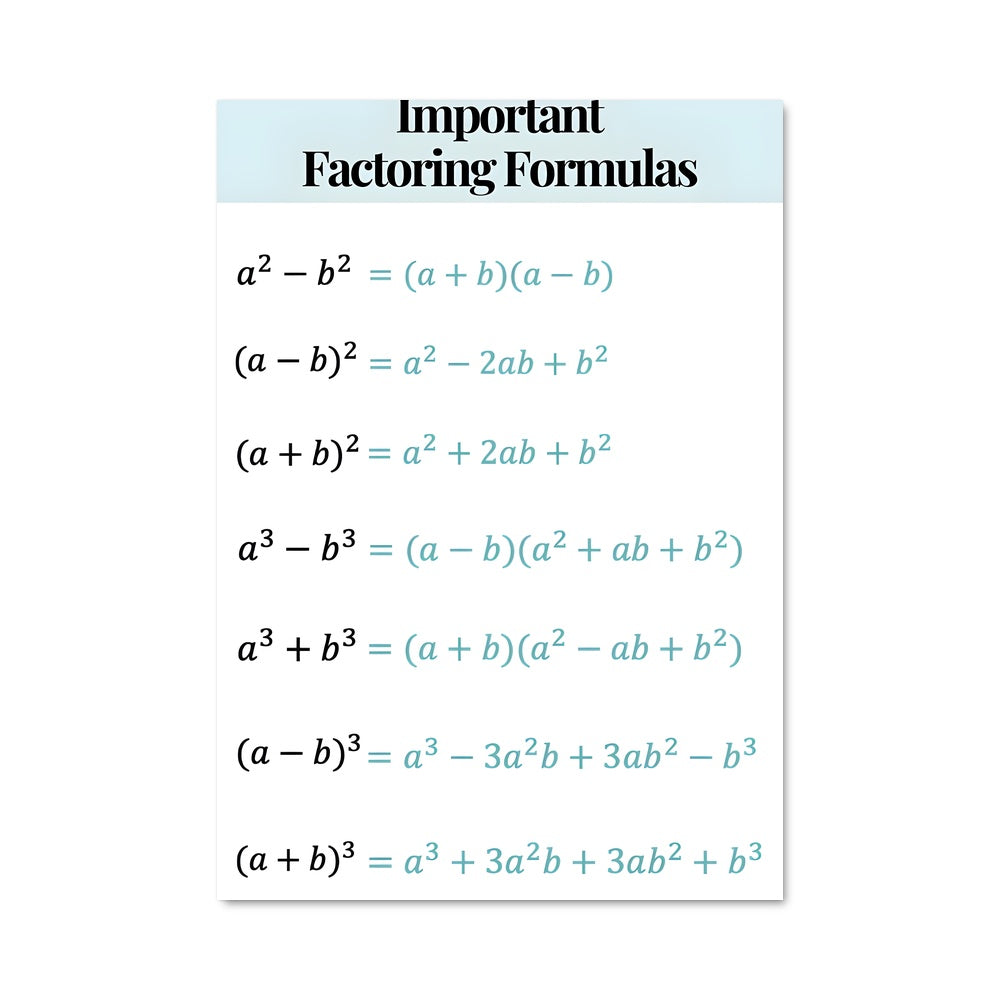 Poster Formules Essentielles