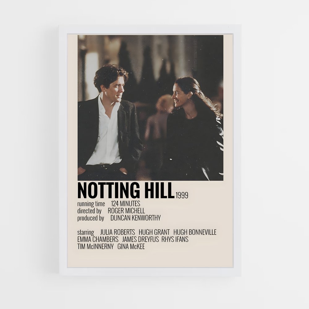 ap-notting hill-1 cadre Blanc