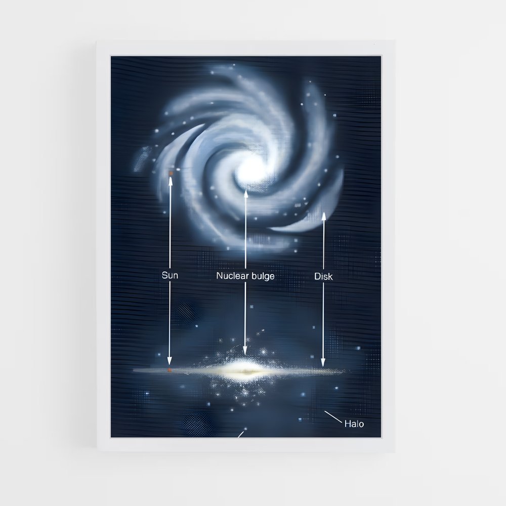 ap-pinwheel galaxy-5 cadre Blanc