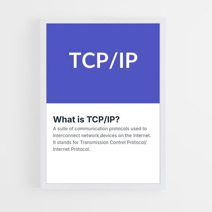 ap-tcp ip-1 cadre Blanc