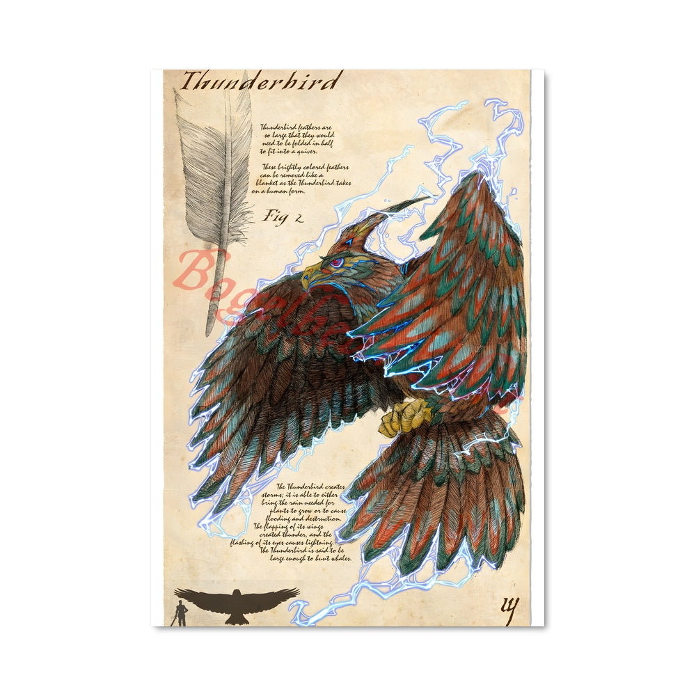 Poster Thunderbird 85174