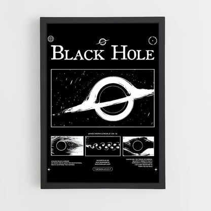 black-hole-2 cadre Noir