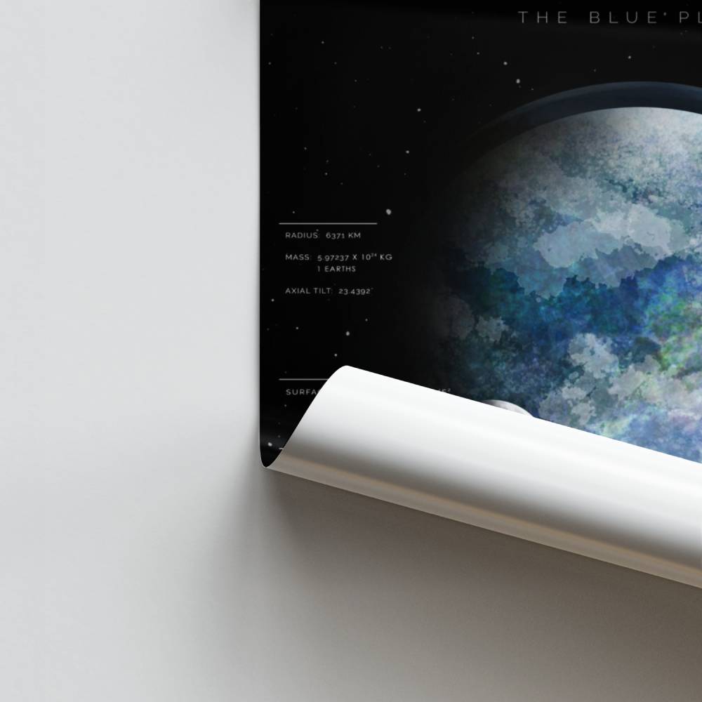 Poster De blauwe planeet