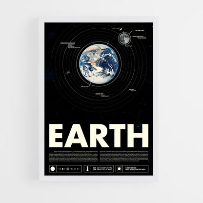 earth-5 cadre Blanc