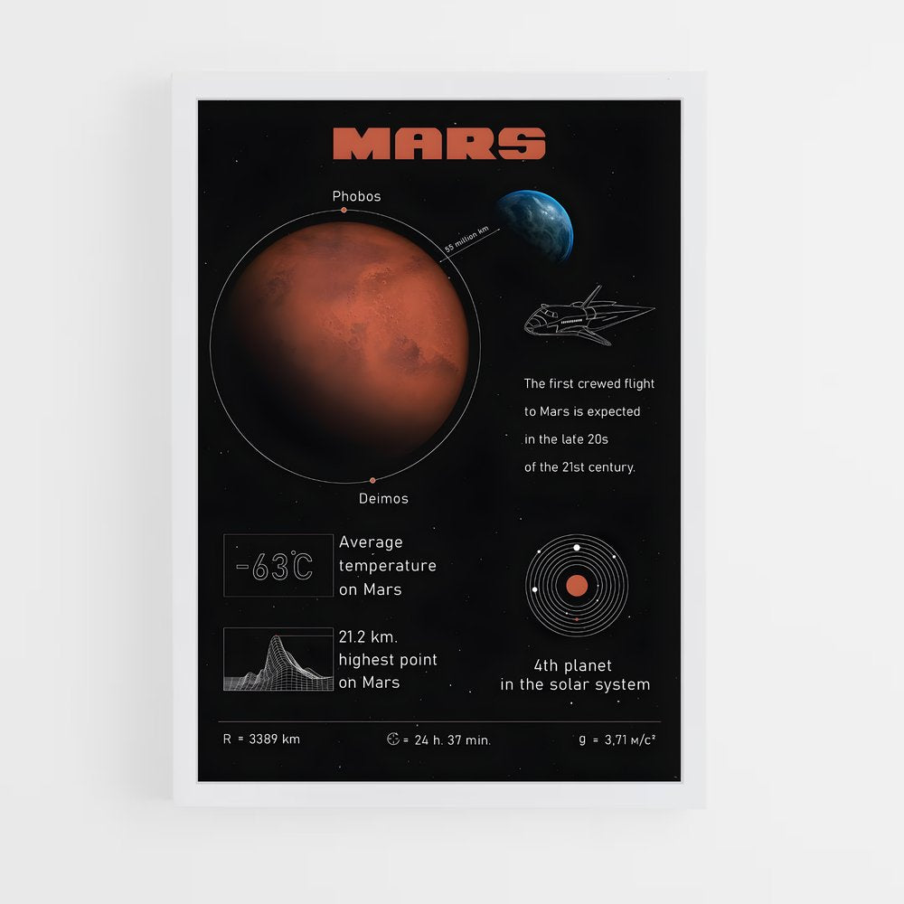 mars-2 cadre Blanc