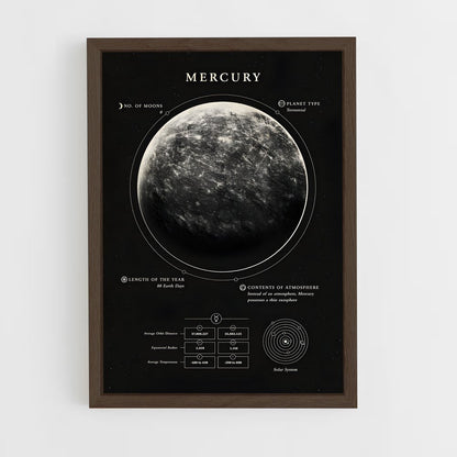 mercury-3 cadre Bois foncé
