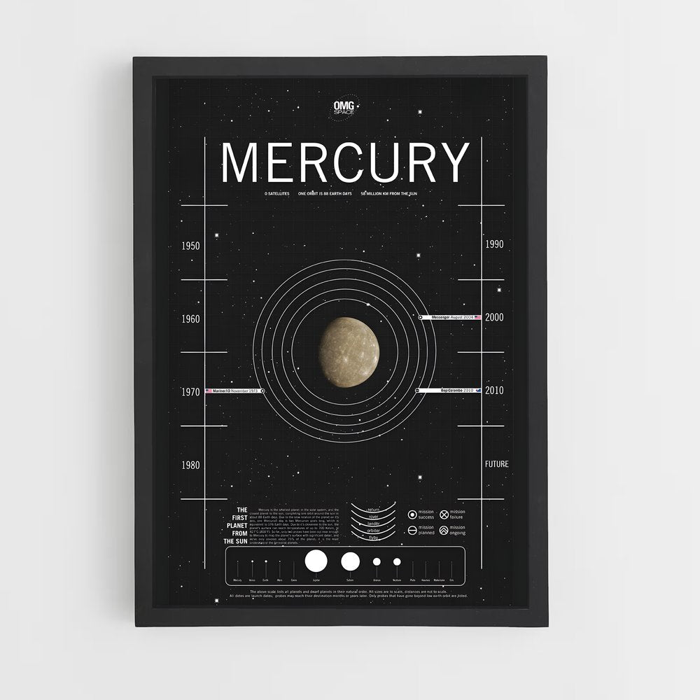 mercury-7 cadre Noir