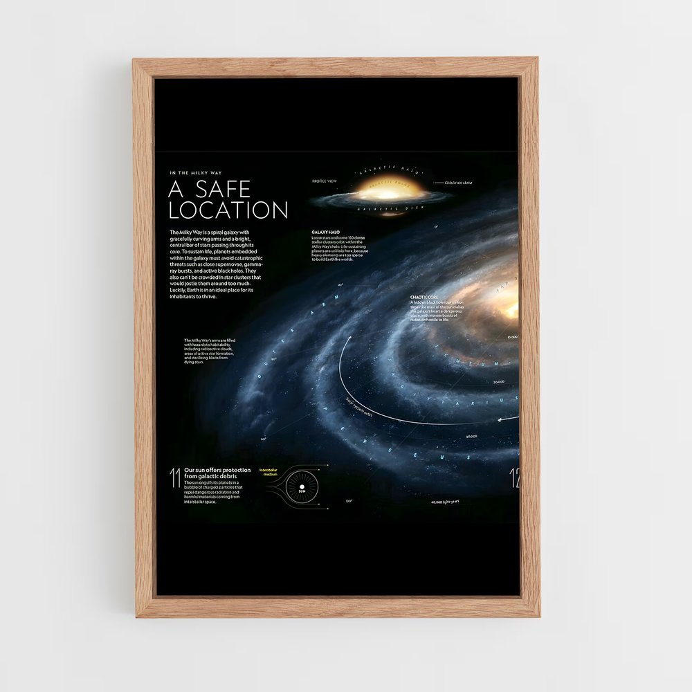 milky-way-2 cadre Bois clair