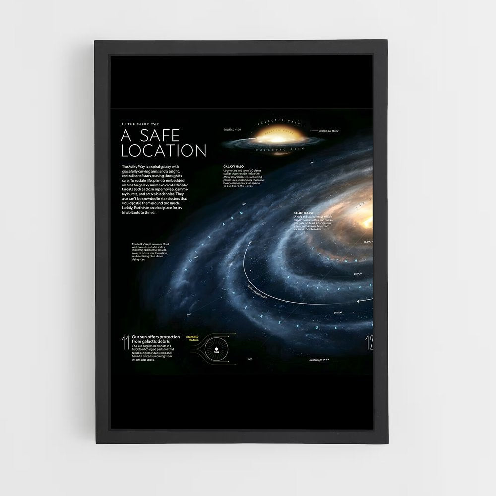 milky-way-2 cadre Noir