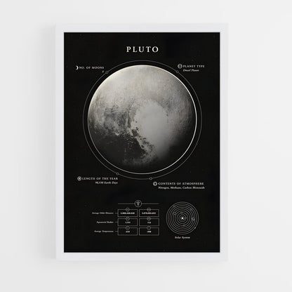 pluto-3 cadre Blanc